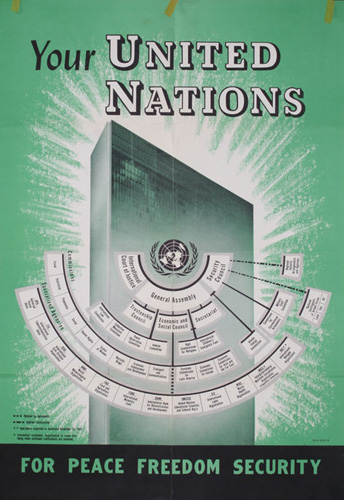 United Nations, 1948