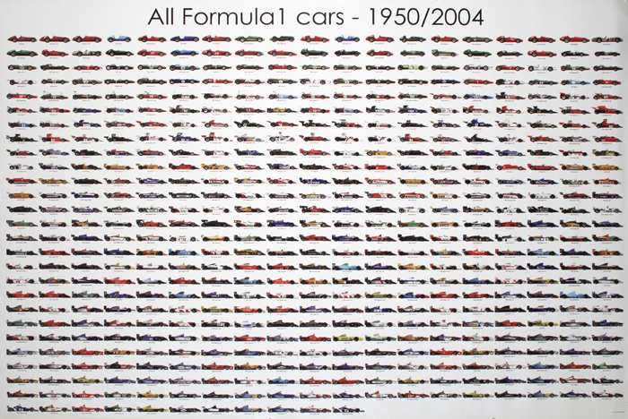Formula 1 History Racing Poster, 2004
